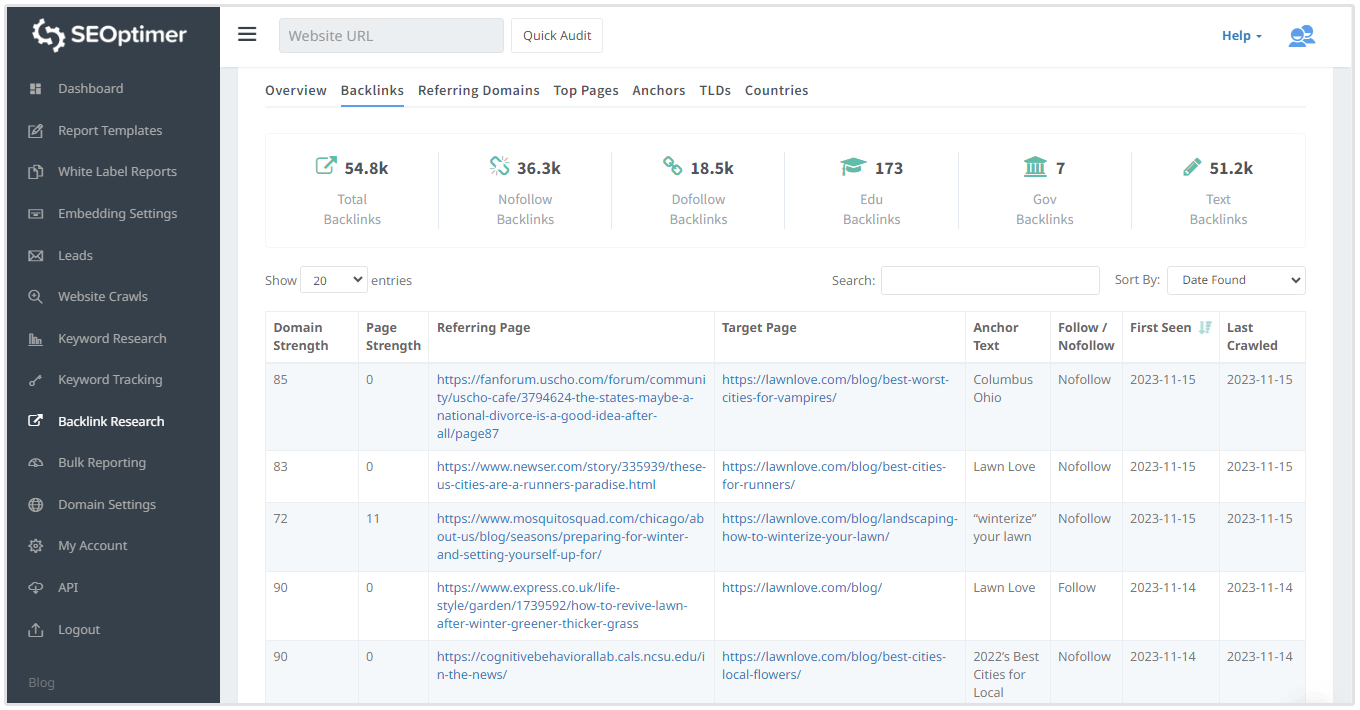 concurrent backlink analyse